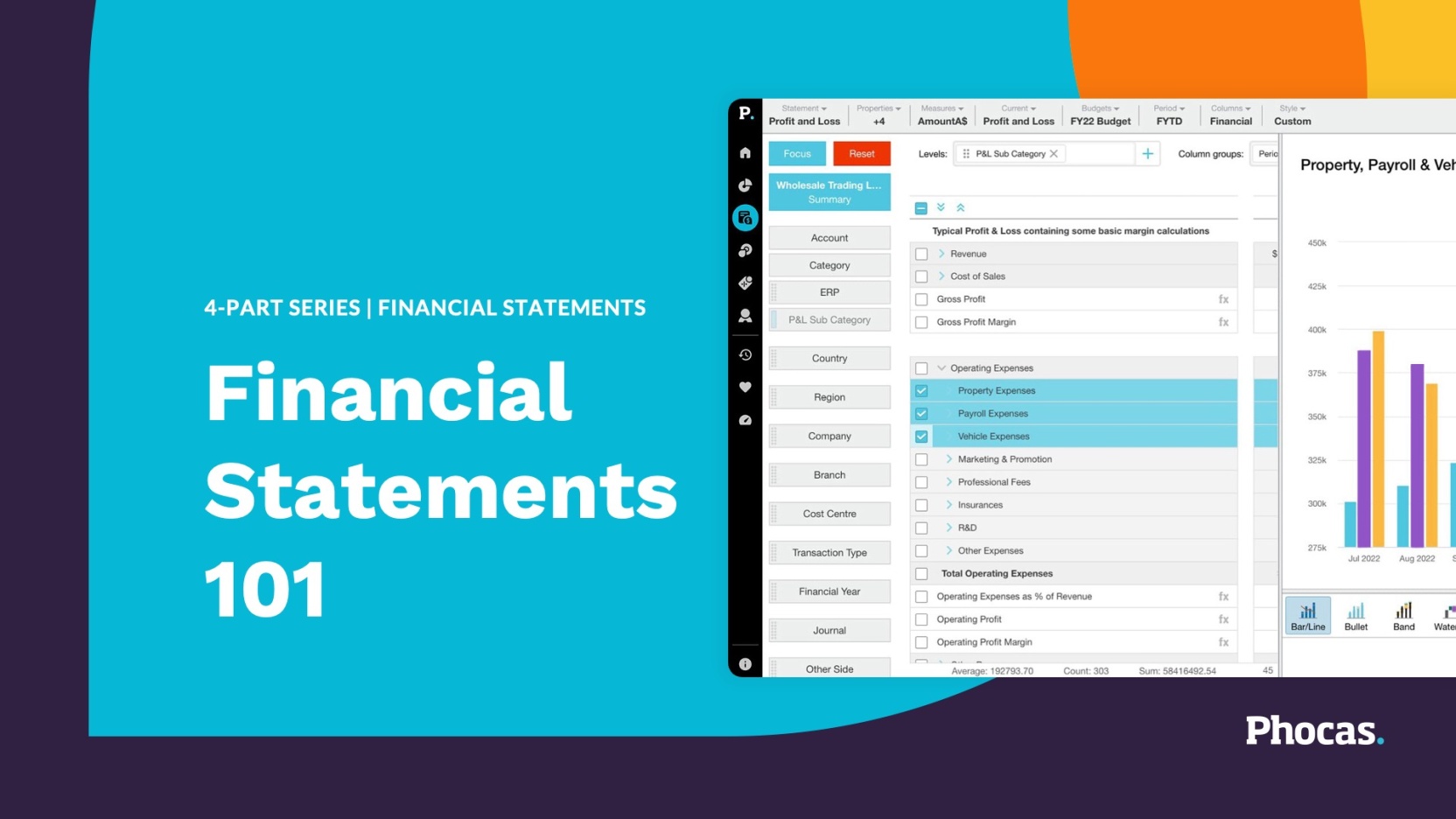 Financial Statements 101