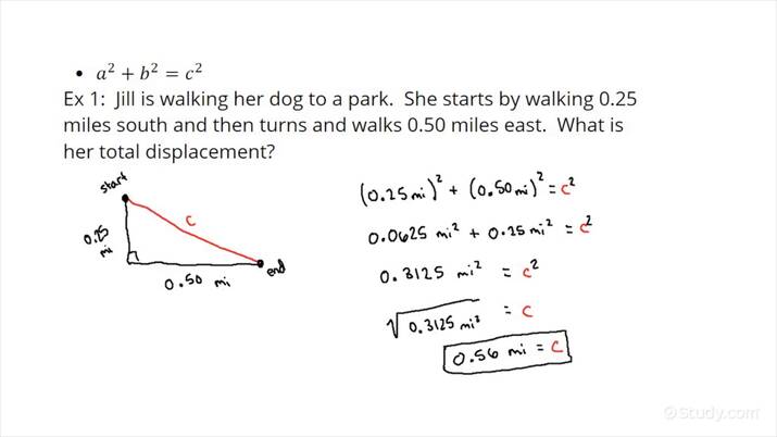 How To Calculate An Object s Displacement On A 2D Plane Physics 