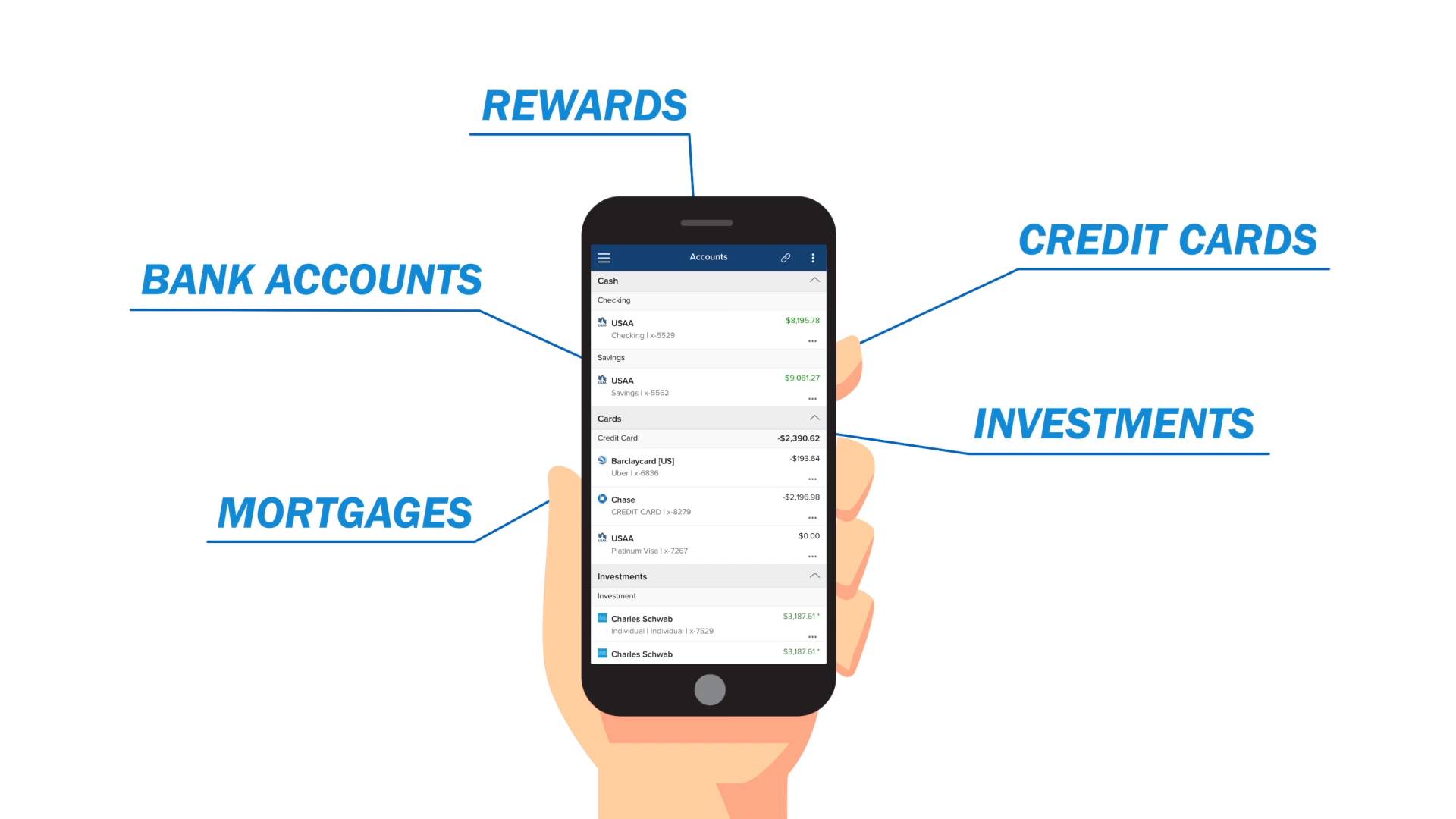Account Summary FinApp Yodlee