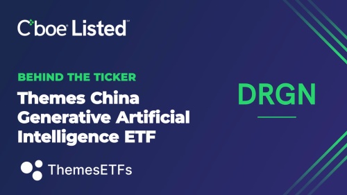 Behind the Ticker: Themes China Generative Artificial Intelligence ETF