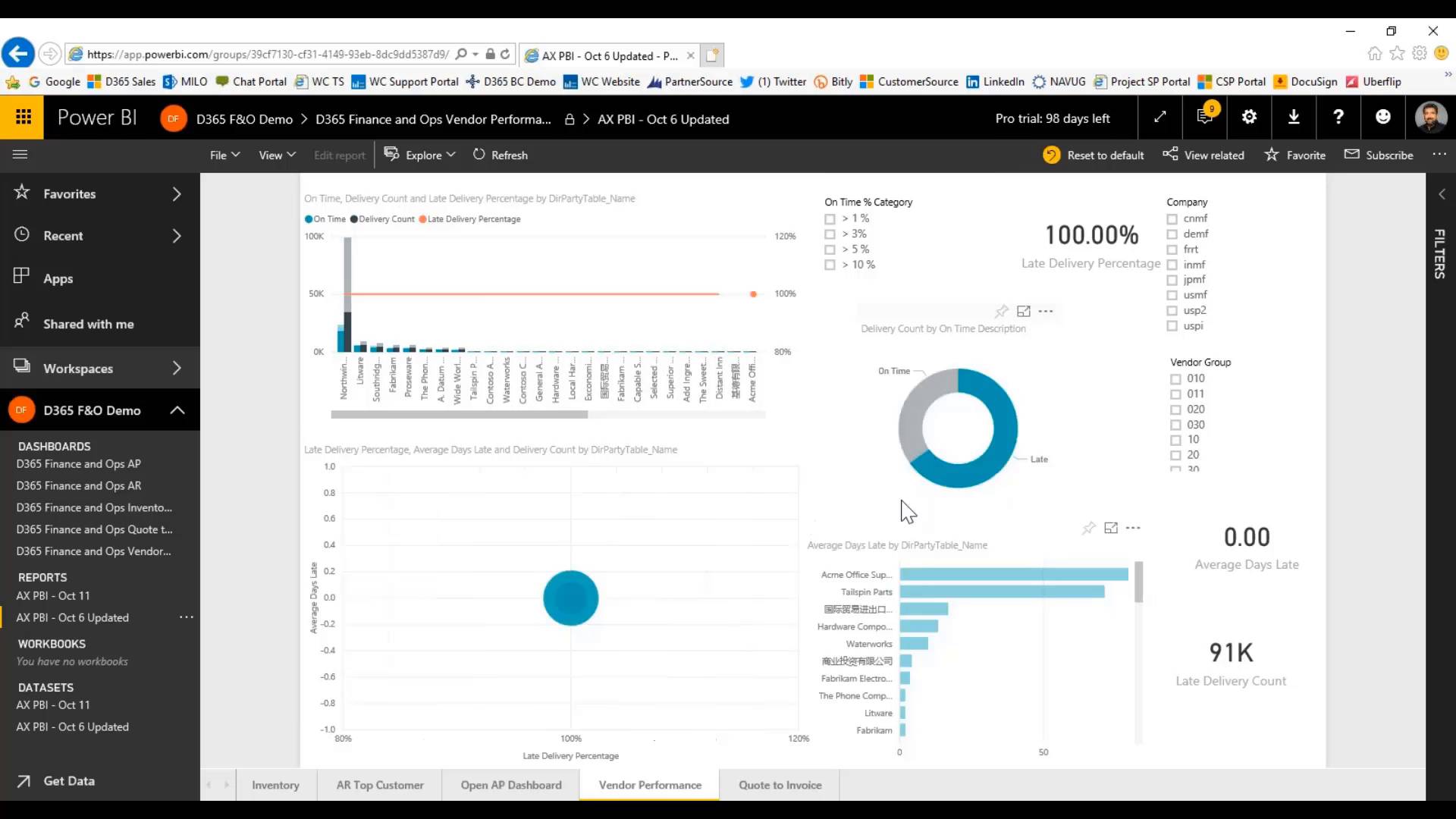 Western Computers Power BI Offering for D365 for Finance and Operations