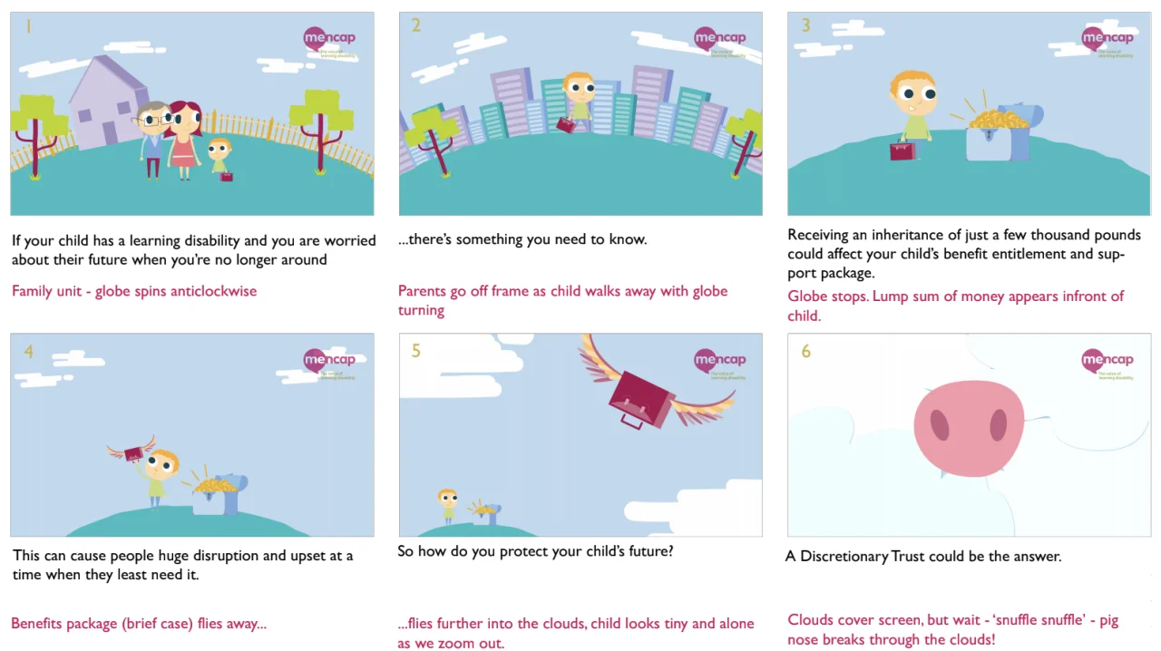 Animation Studio London | Award Winning Animation Studio Animation Studio London | Award Winning Animation Studio