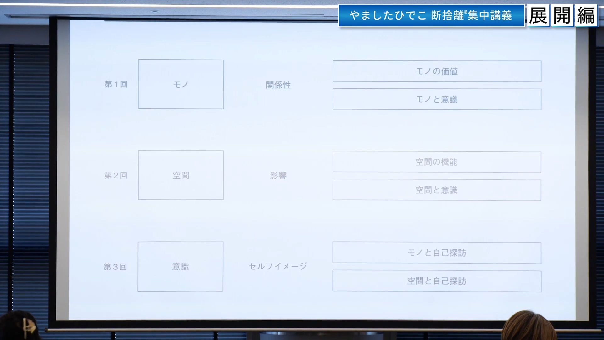 やましたひでこ断捨離集中講義：展開編プログラム ｜ダイレクトアカデミー