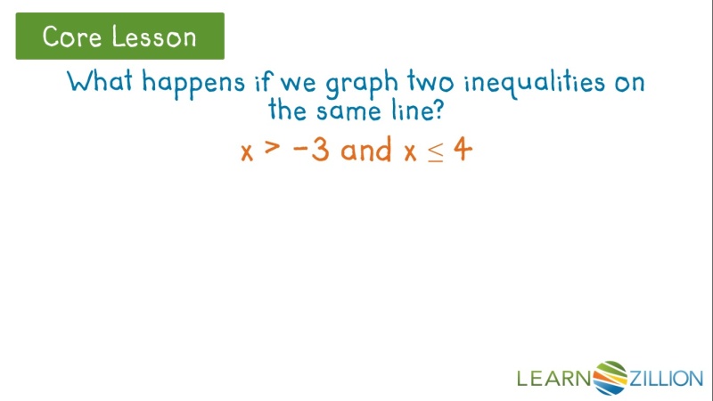 Solve Simultaneous Linear Inequalities By Graphing Learnzillion
