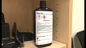 GHS Labels