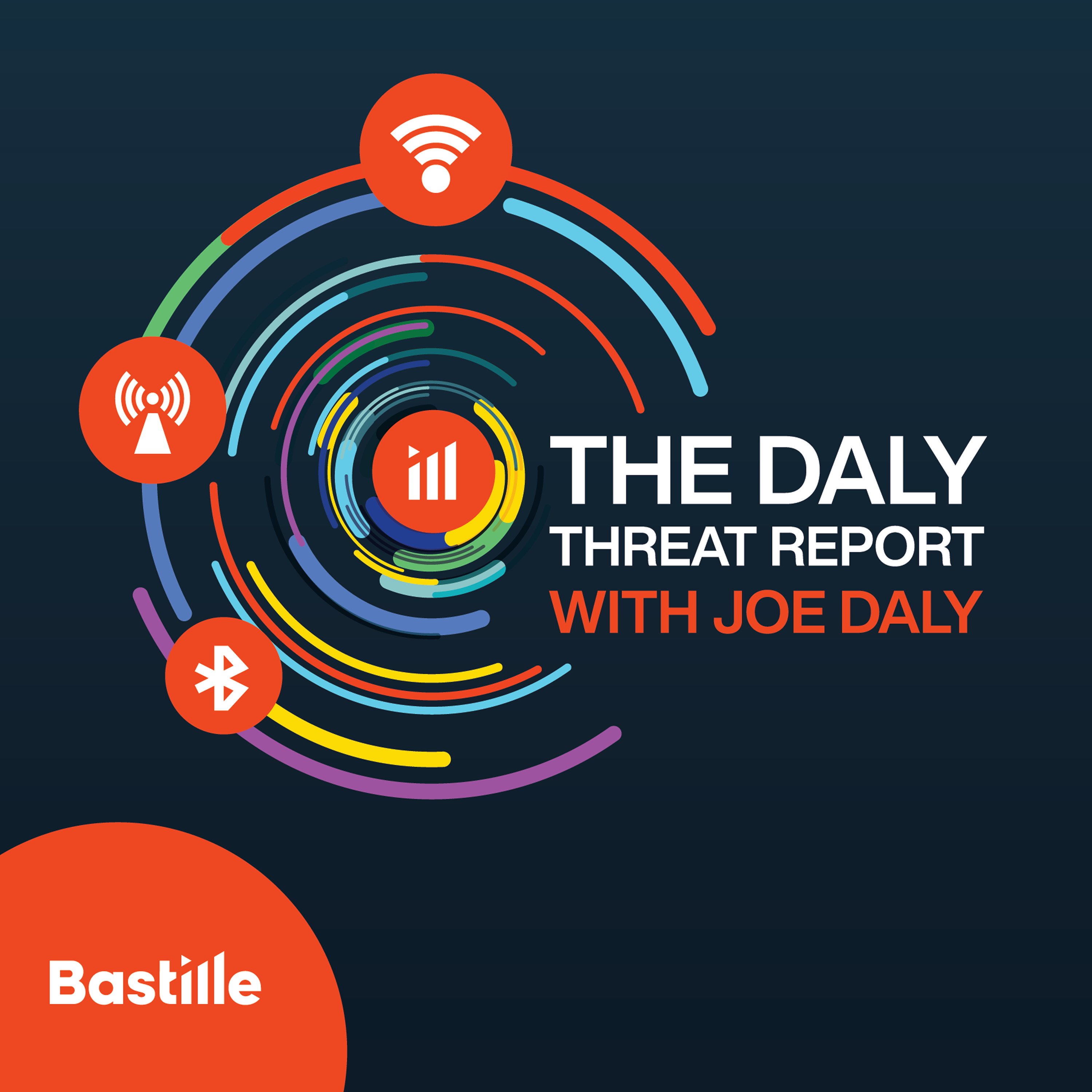 The Daly Threat Report with Joe Daly