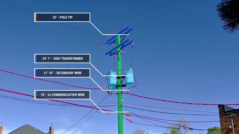Utility Pole Measurement Service, Solutions & Tools | ikeGPS