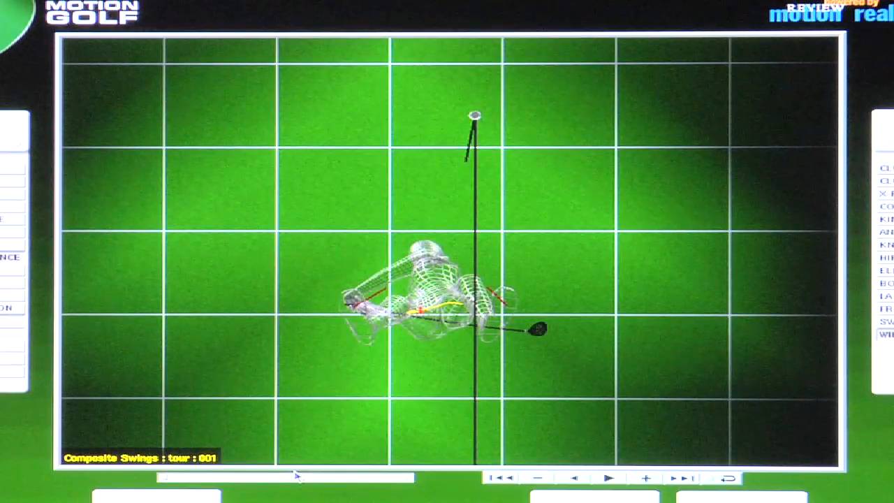 Maximum Power 1.0: Motion Golf - Footwork