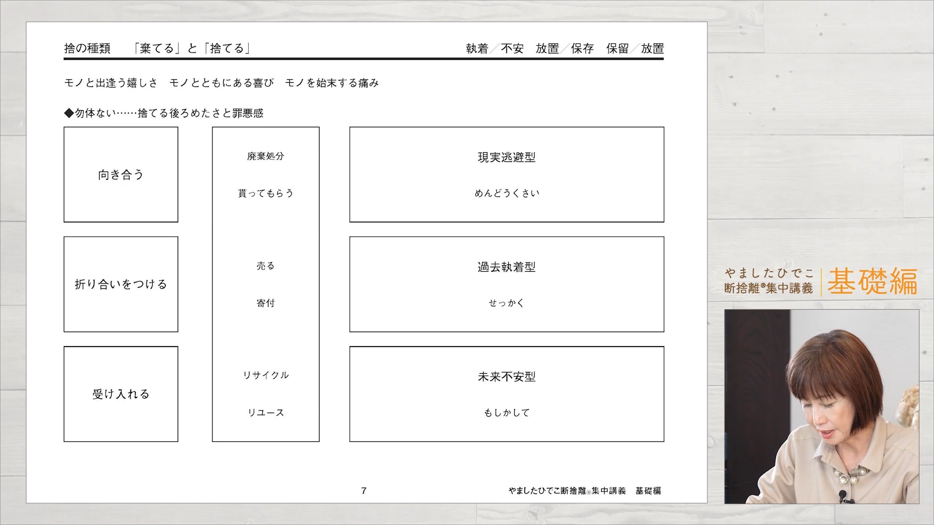 8：捨の種類「棄てる」と「捨てる」｜やましたひでこ断捨離集中講義