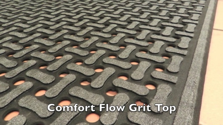 Expert-Recommended NonSlip/Wet Area Mats