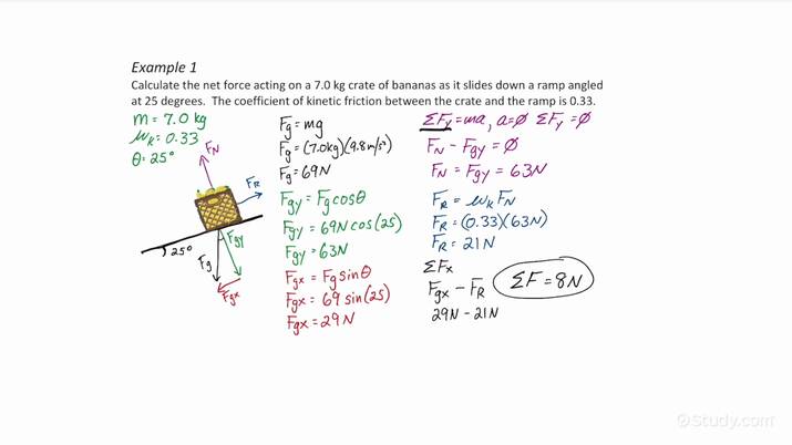 how-to-calculate-the-net-force-on-an-accelerating-object-on-an-inclined