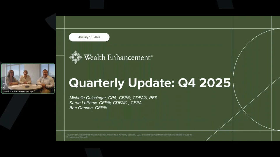 01.13.2026 Webinar Replay | Market Updates, Current Events &amp; Financial Planning Strategies