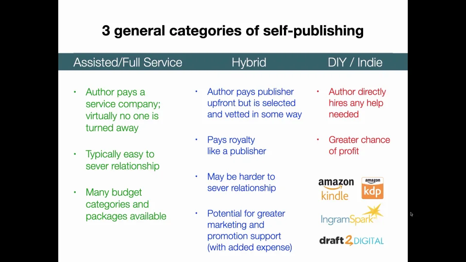 Traditional publishers' ebook sales drop as indie authors and