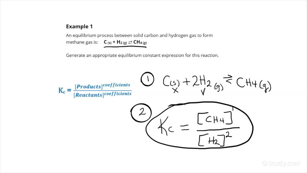 how-to-write-equilibrium-expressions-for-heterogeneous-reactions