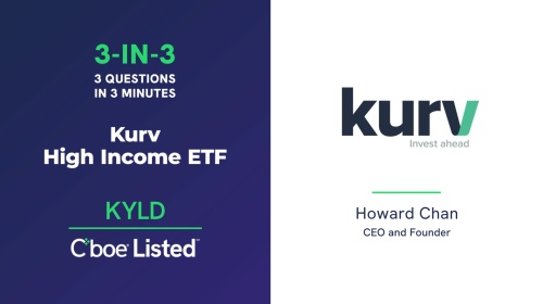 3 Questions in 3 Minutes: Kurv High Income ETF (KYLD) | Howard Chan
