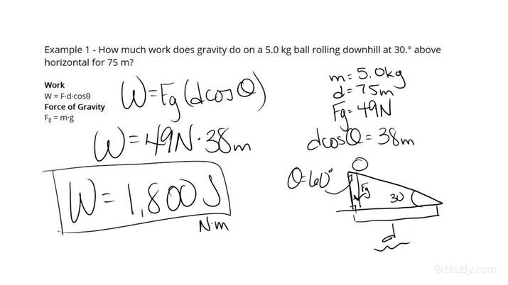 Calculate The Work Done By Gravity On An Object Physics Study