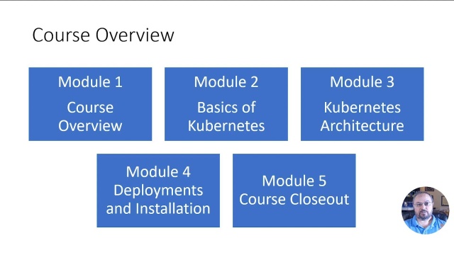 Kubernetes Online Course – Containerizing Applications in the Cloud intro video