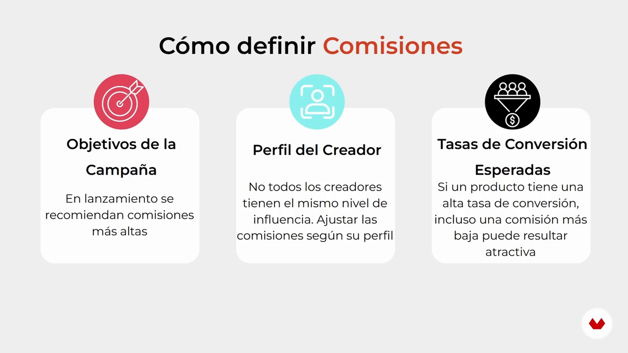 How to define commissions
