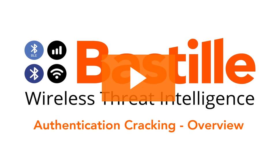 Authentication cracking: overview: b9ce61c6b6dbbc5c50e1221b6f8a8ae6