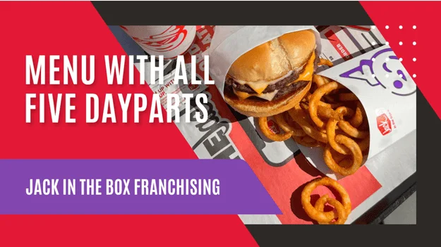 Jack in the Box Franchise | 24/7 Menu, All 5 Dayparts Since 1951