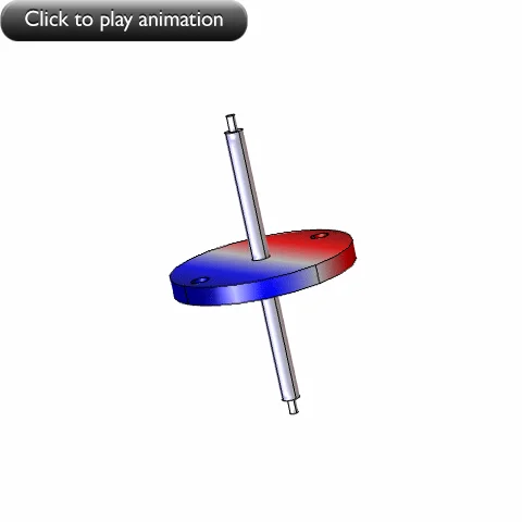 Modeling the Dynamics of a Gyroscope | COMSOL Blog Modeling the Dynamics of a Gyroscope | COMSOL Blog