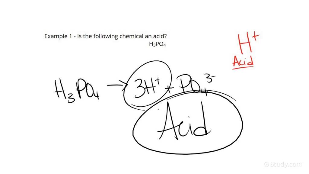 How to Identify Acids by their Chemical Formula | Chemistry | Study.com