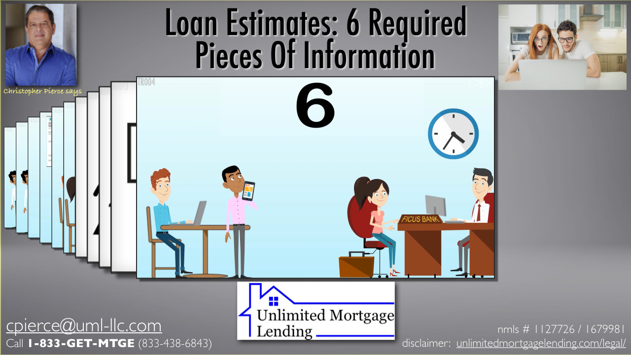 What 6 Pieces of Information Make A TRID Loan Application? Unlimited Mortgage Lending