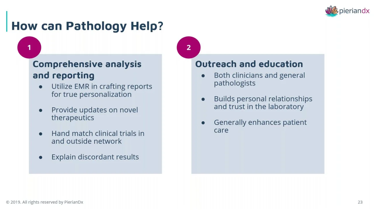 Maximizing the Clinical Utility of Next Generation Sequencing Maximizing the Clinical Utility of Next Generation Sequencing