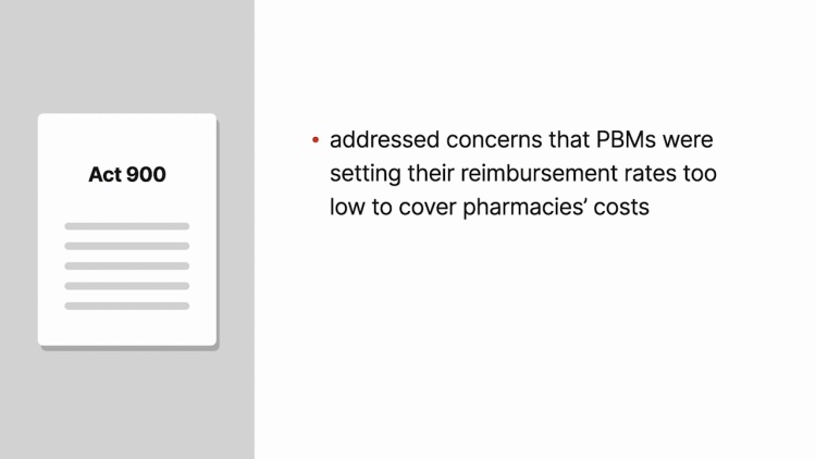 Rutledge V. Pharmaceutical Care Management Association Rutledge v. Pharmaceutical Care Management Association, 141 S. Ct. 474