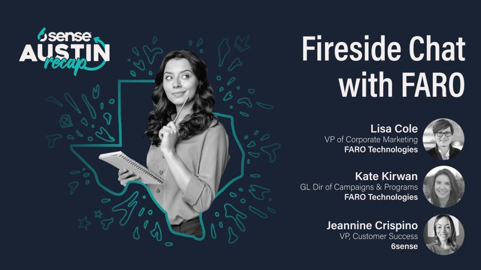 Driving Impact and Modernizing Manufacturing with Account-Based Data at FARO