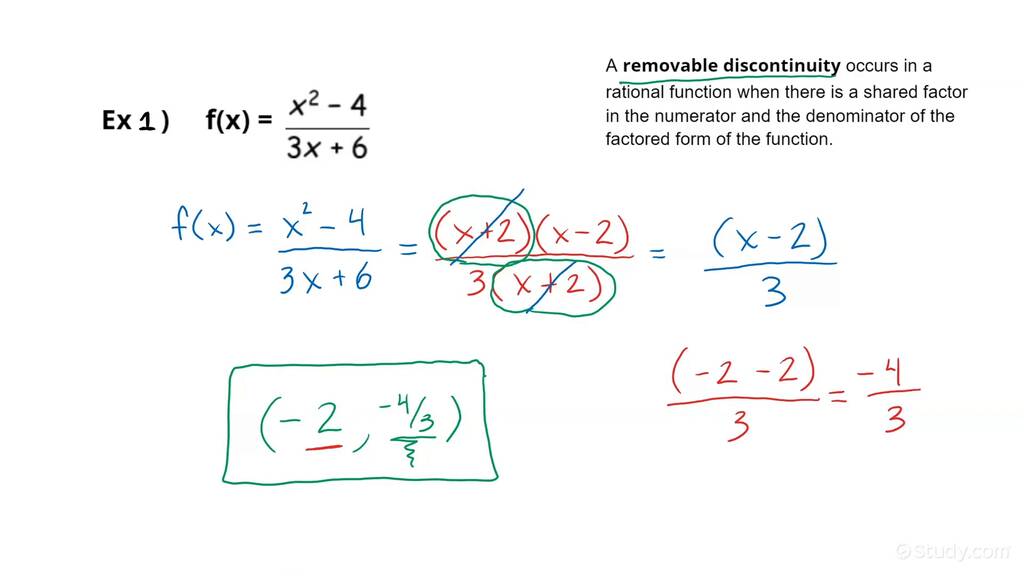 How to Identify a Removable Discontinuity of a Rational Function ...