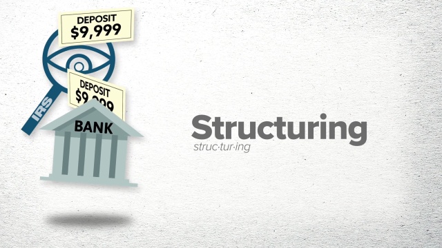 Tax Terms: Structuring