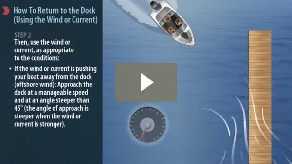 What is the best way to cast off if the wind or current direction is away from the dock
