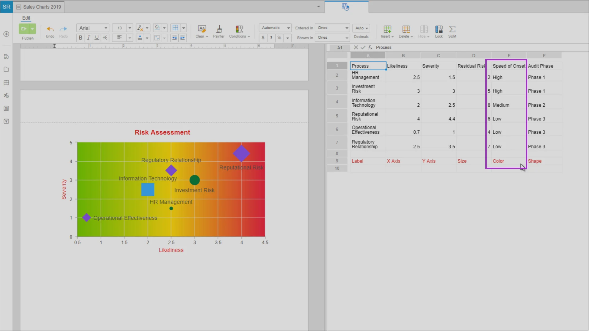 Scatter and Bubble Charts - August 2019, image size:1920x1080