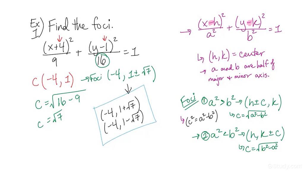 How to Find the Foci of an Ellipse | Precalculus | Study.com