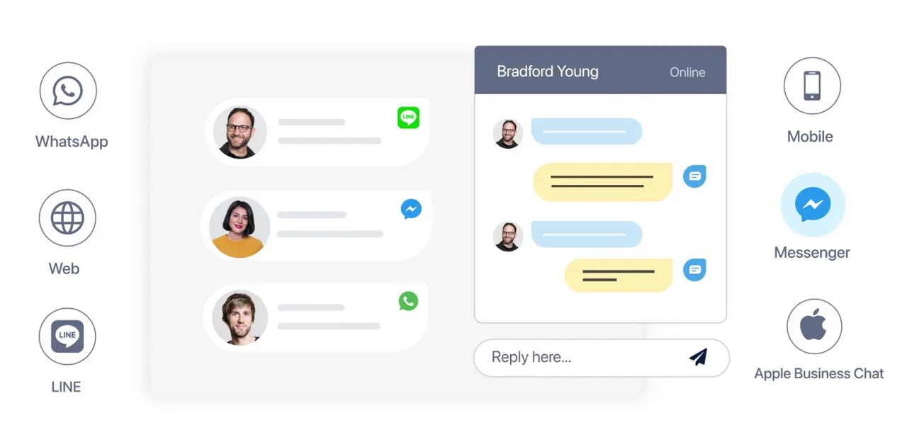 Customer Service Chatbots - Freshchat by Freshworks