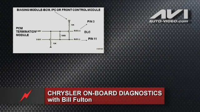 Coming Soon: Chrysler On-Board Diagnostics