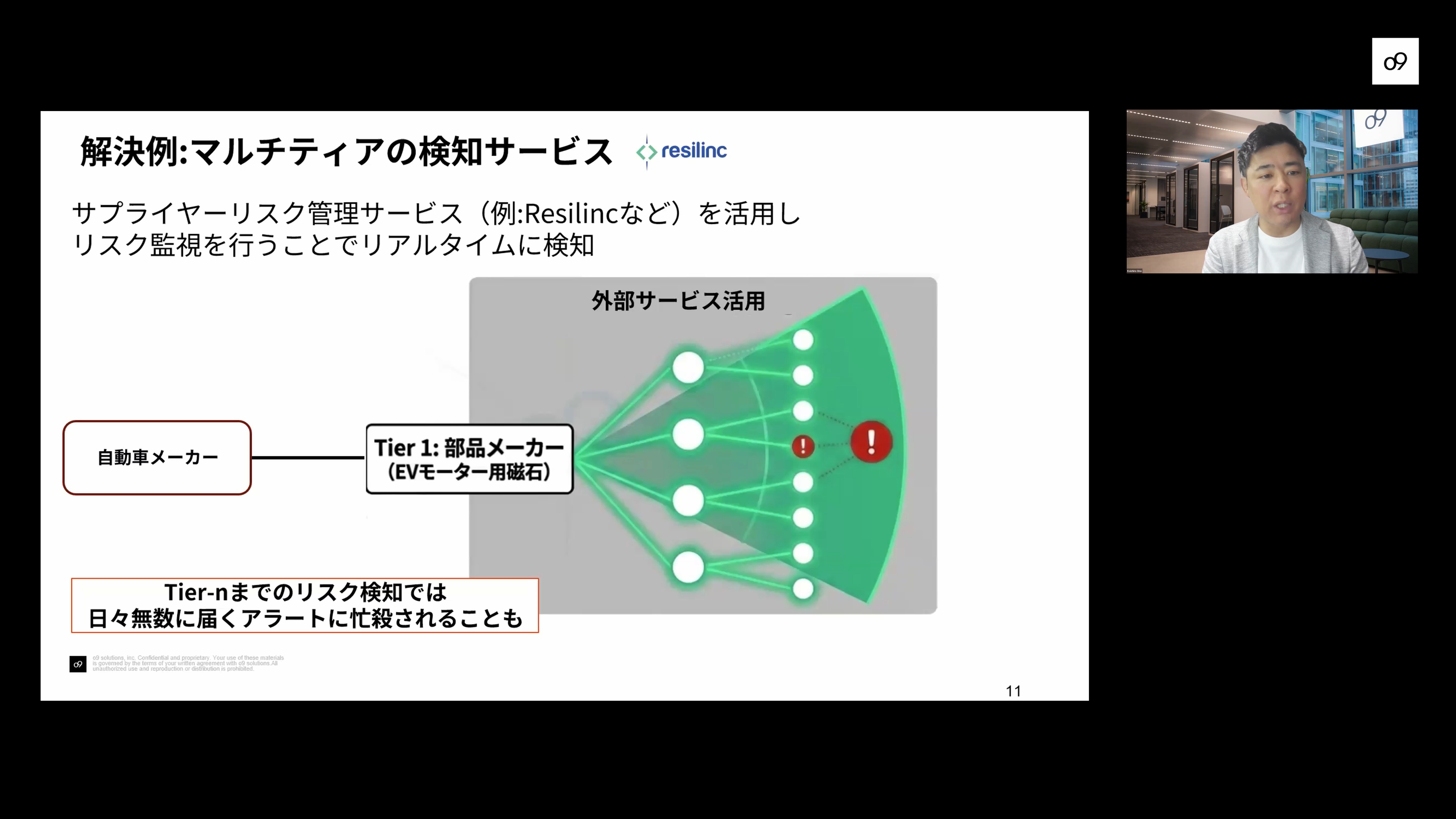 サプライチェーンリスク管理の新常識ー検知から即断へ