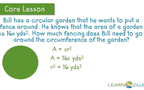 Lesson 21: area and circumference of a circle Lesson 21: Area and Circumference of a Circle - Ready Common Core