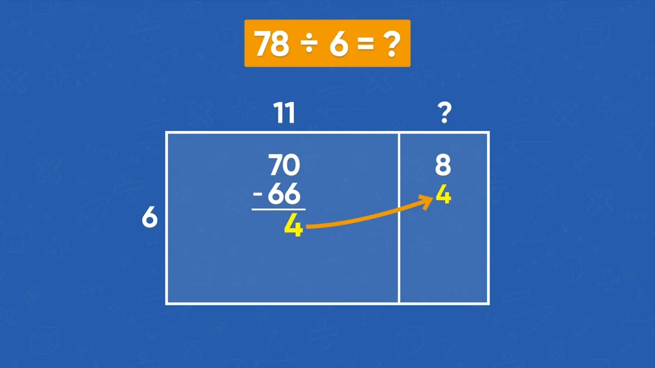 Like Fractions Definition, Rules & Examples - Video & Lesson