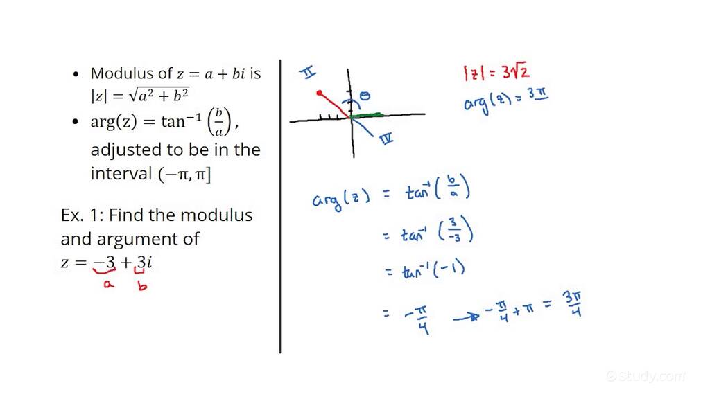 How to Find the Modulus and Argument of a Complex Number | Precalculus ...