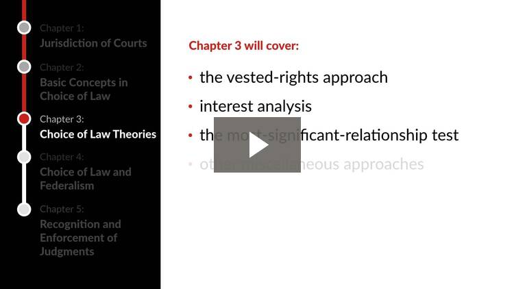 Introduction To Conflict Of Laws In Conflict Of Laws Quimbee - 