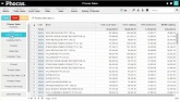 Identify cross-sell opportunities using matrix mode