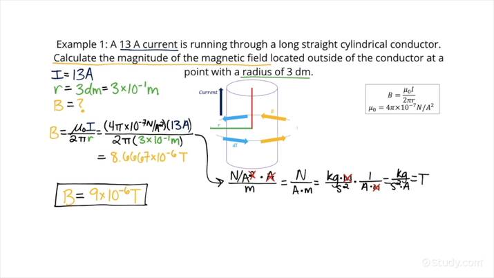 Determining The Magnitude Of The Magnetic Field Outside A Current Carrying Cylindrical Conductor 2310