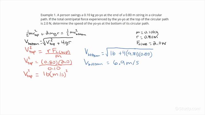 How To Find The Maximum Speed Of An Object At The Bottom Of Its Orbit 