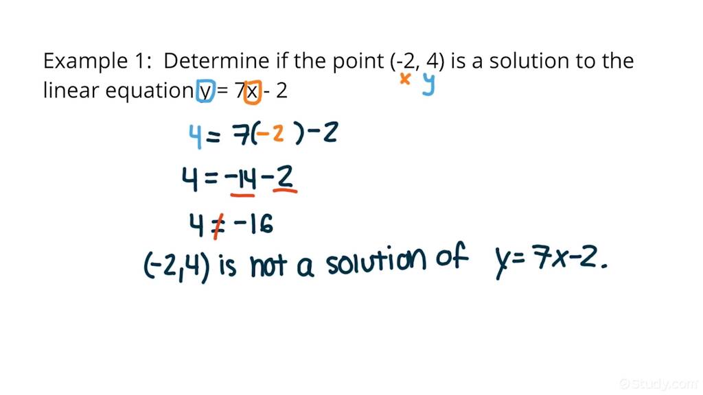 Identifying Solutions to a Linear Equation with 2 Variables | Algebra ...