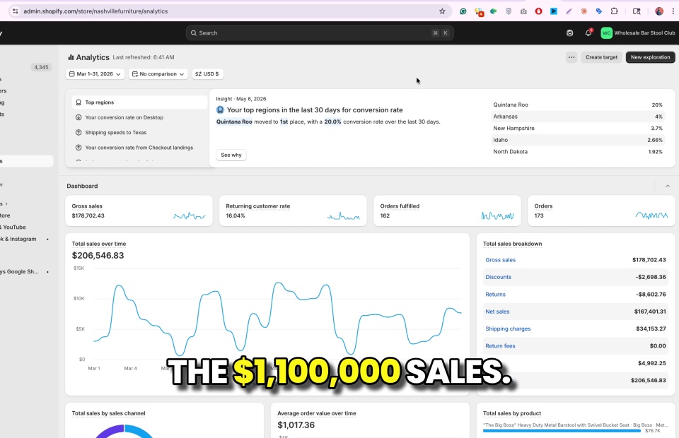 Shopify dashboard walkthrough