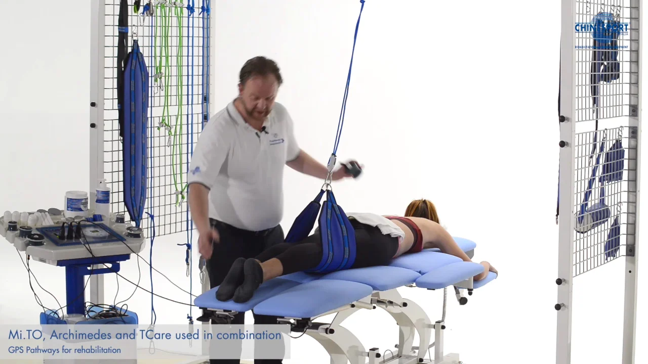 GPS POSTURAL LABS