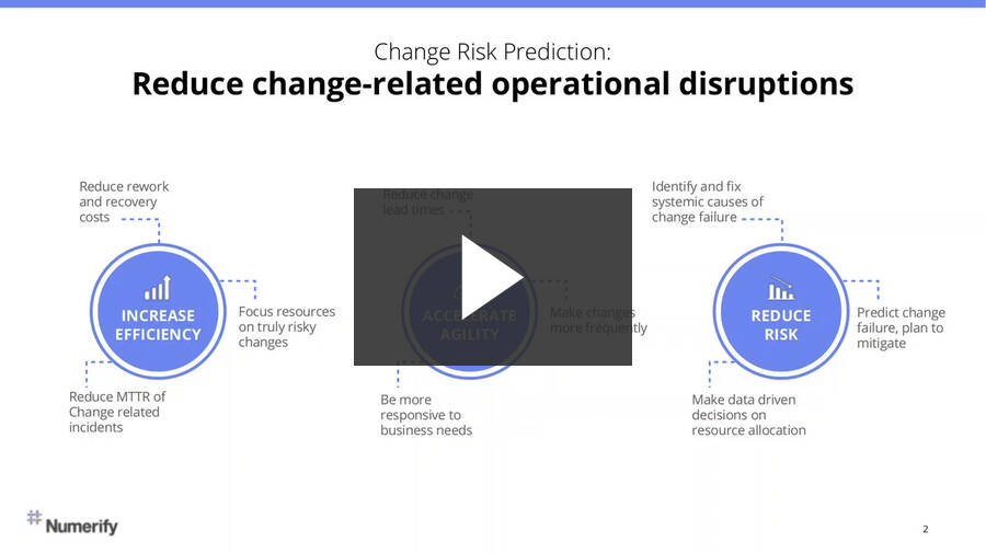 Drive IT Agility by Reducing Change Risk