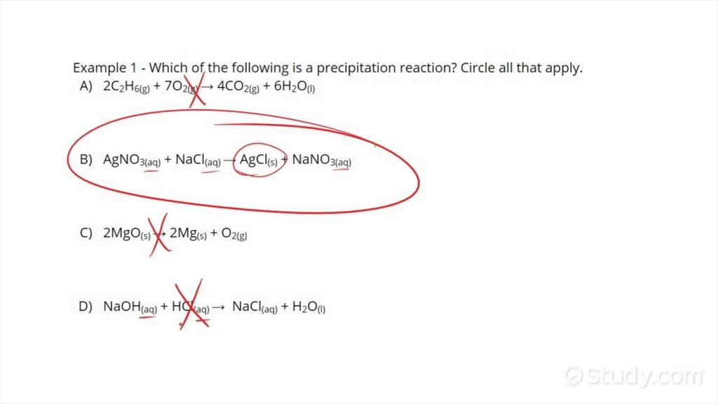 How to Identify a Precipitation Reaction Chemistry